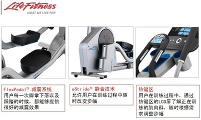 【美国力健LifeFitnes 家用椭圆机X1 专业健身器材 100%原装进口】价格,厂家,图片,其他健身休闲器材,广州市劲道康体设施-