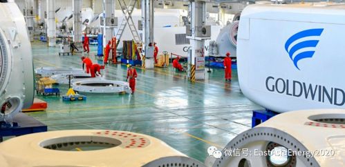 金风科技在巴西巴伊亚州新建风电整机工厂,促进清洁能源发展
